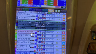 スタホ攻略 メダルゲームファン掲示板