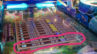 レッ釣りgo 攻略 雑談 メダルゲームファン掲示板
